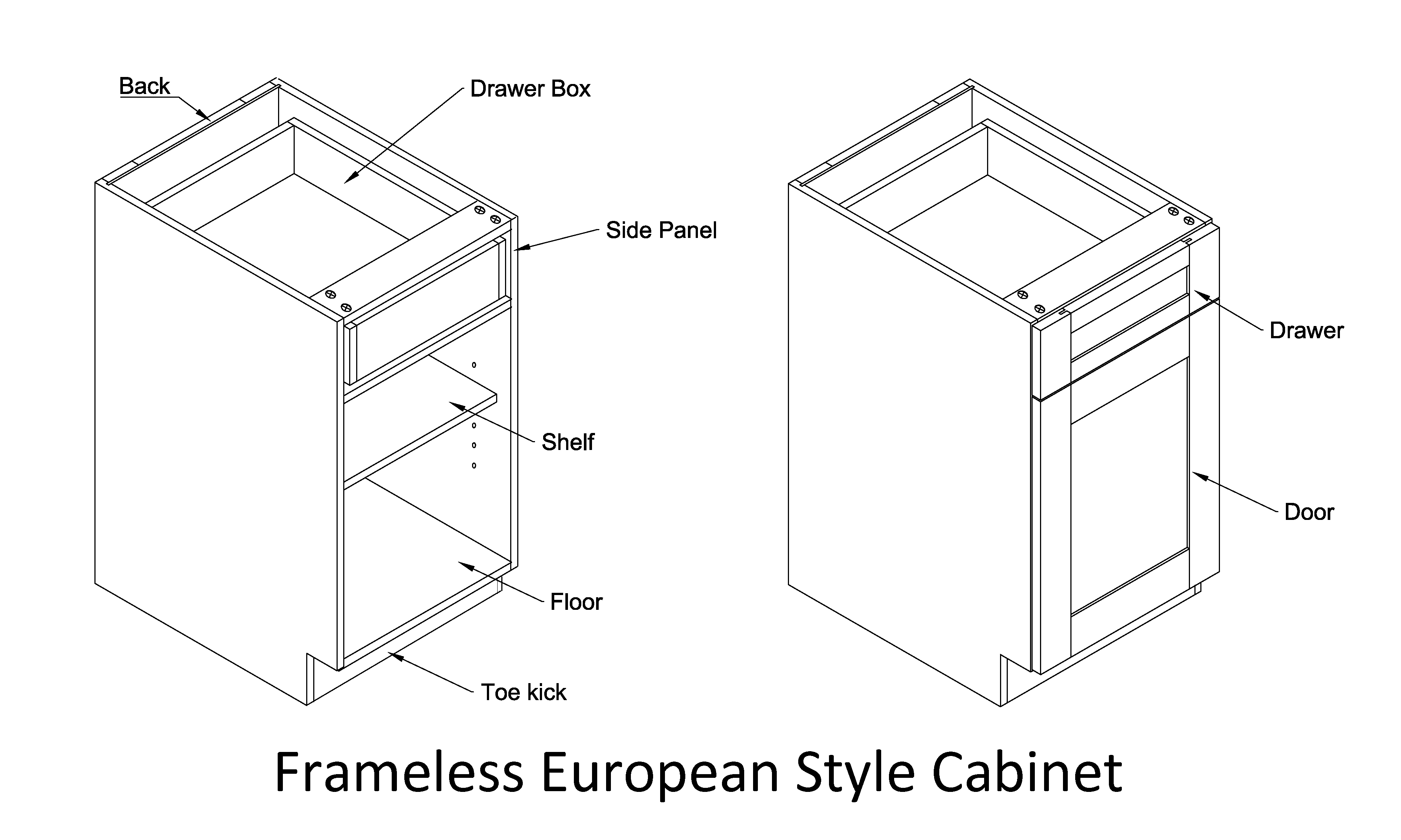 European style cabinet, frameless kitchen cabinet